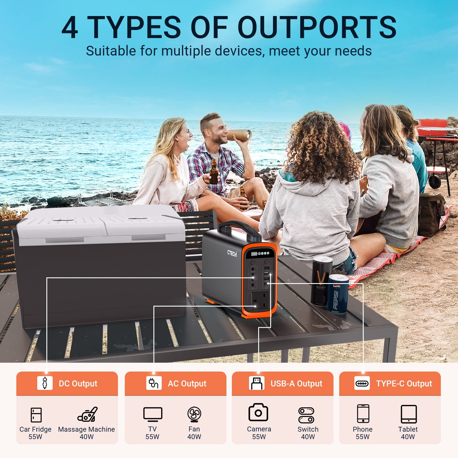 【Appliances】Portable Power Station 240Wh, 200W LiFePO4 Battery, Pure Sine Wave AC/DC/USB/PD Outlet