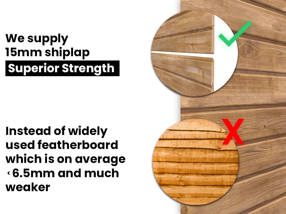 【Home&Garden】Outdoor Bar Shed - The Hangover Corner Garden Bar | 2x2 m