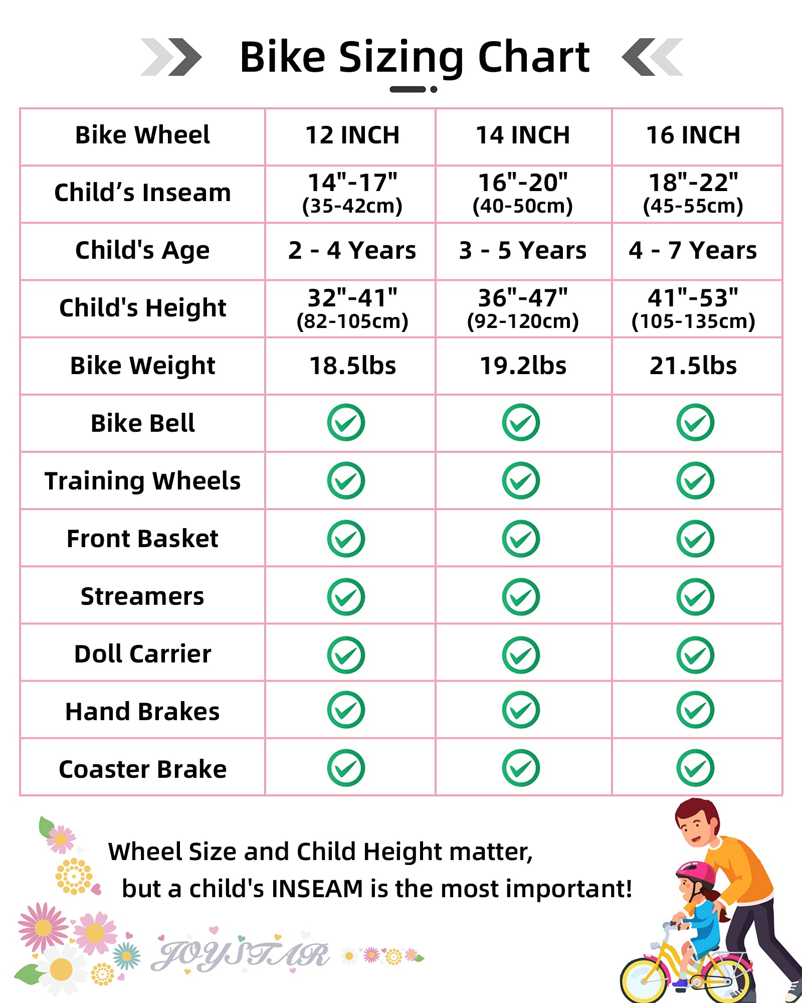 【Sports&Outdoors】Little Daisy Kids Bike for 2-9 Years Girls with Training Wheels & Front Handbrake
