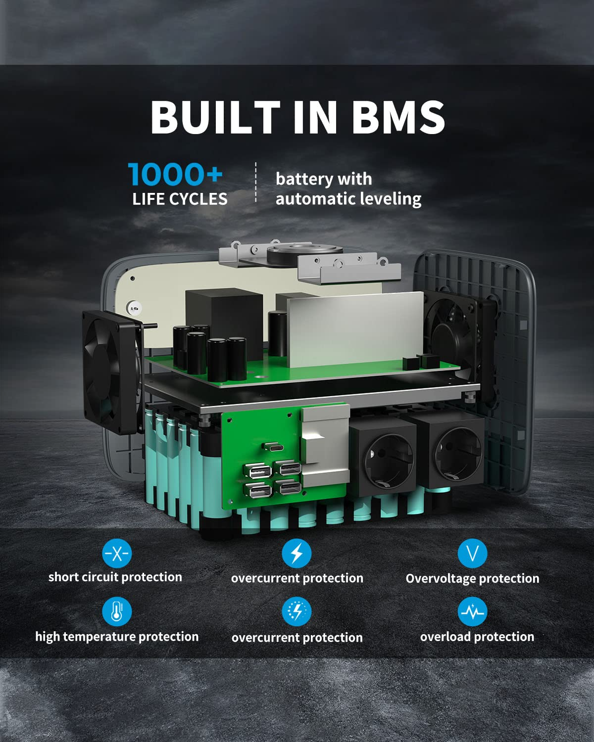 【Appliances】Portable Power Station 500Wh Solar Generator 300W/230V AC Output, Wireless Charging