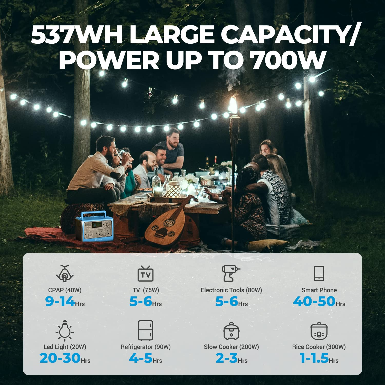【Appliances】Solar Generator EB55 with SP200 200W Solar Panels Included, 537Wh Portable Power Station
