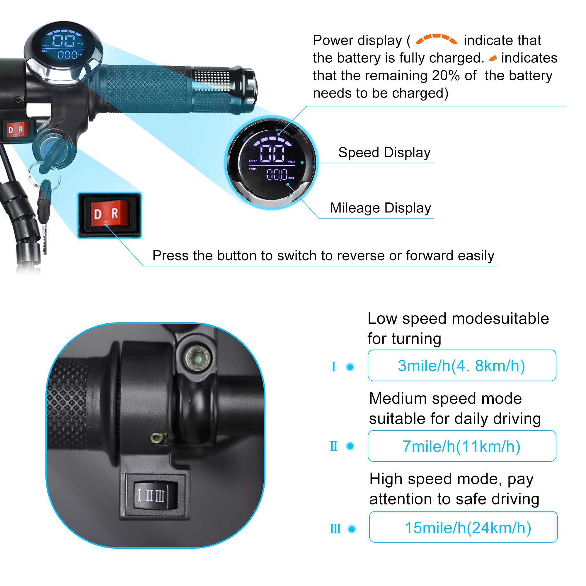TopMate ES32 Electric Scooter 3 Wheels Foldable Trike with Seat for Adults, Light Weight with Reverse Function and Key Switch, 10 Inch Pneumatic Tires Tricycle for Commute and Travel《NO8》