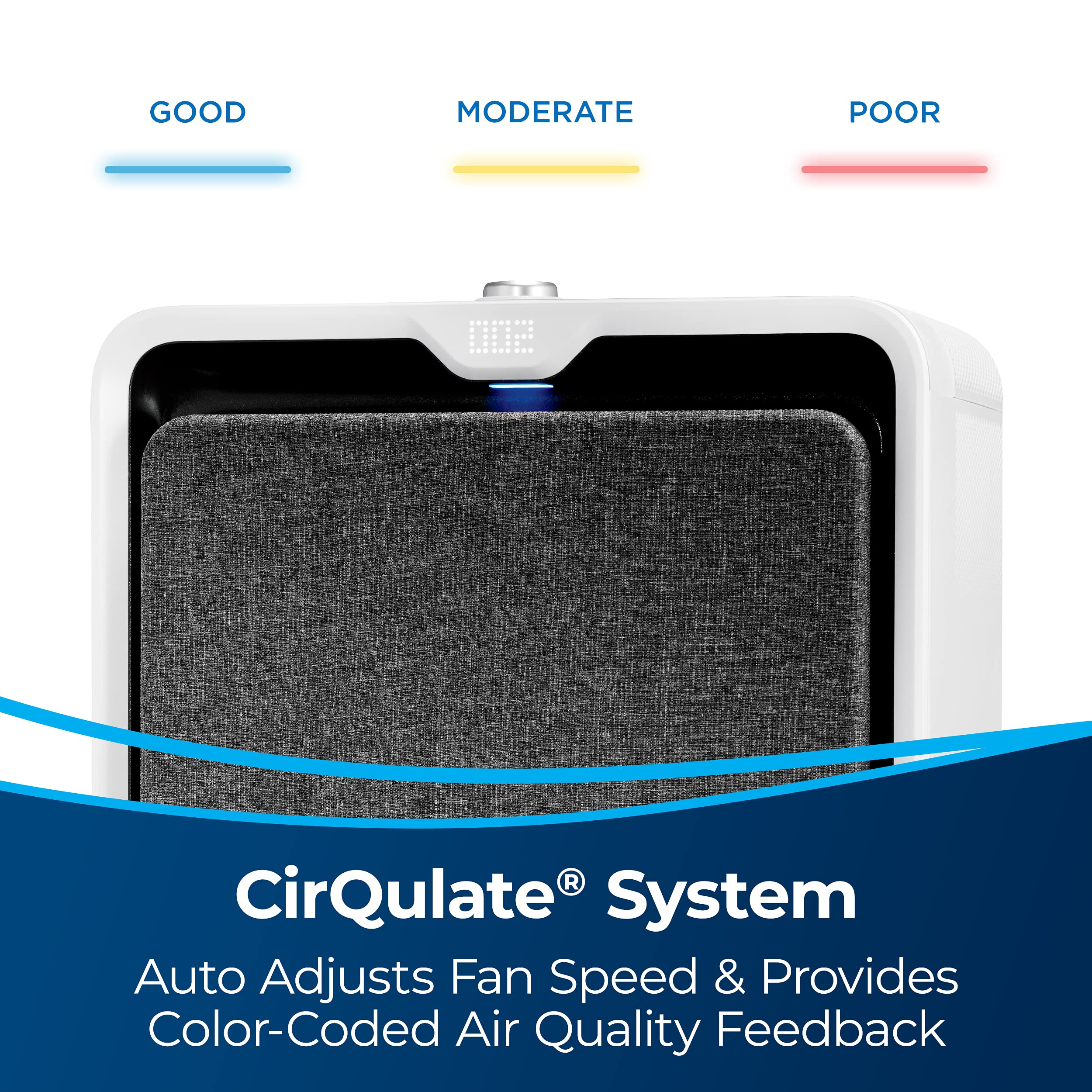 【Appliances】BISSELL air320 Max Wifi Connected Smart Air Purifier with HEPA & Carbon Filters Large Room & Home