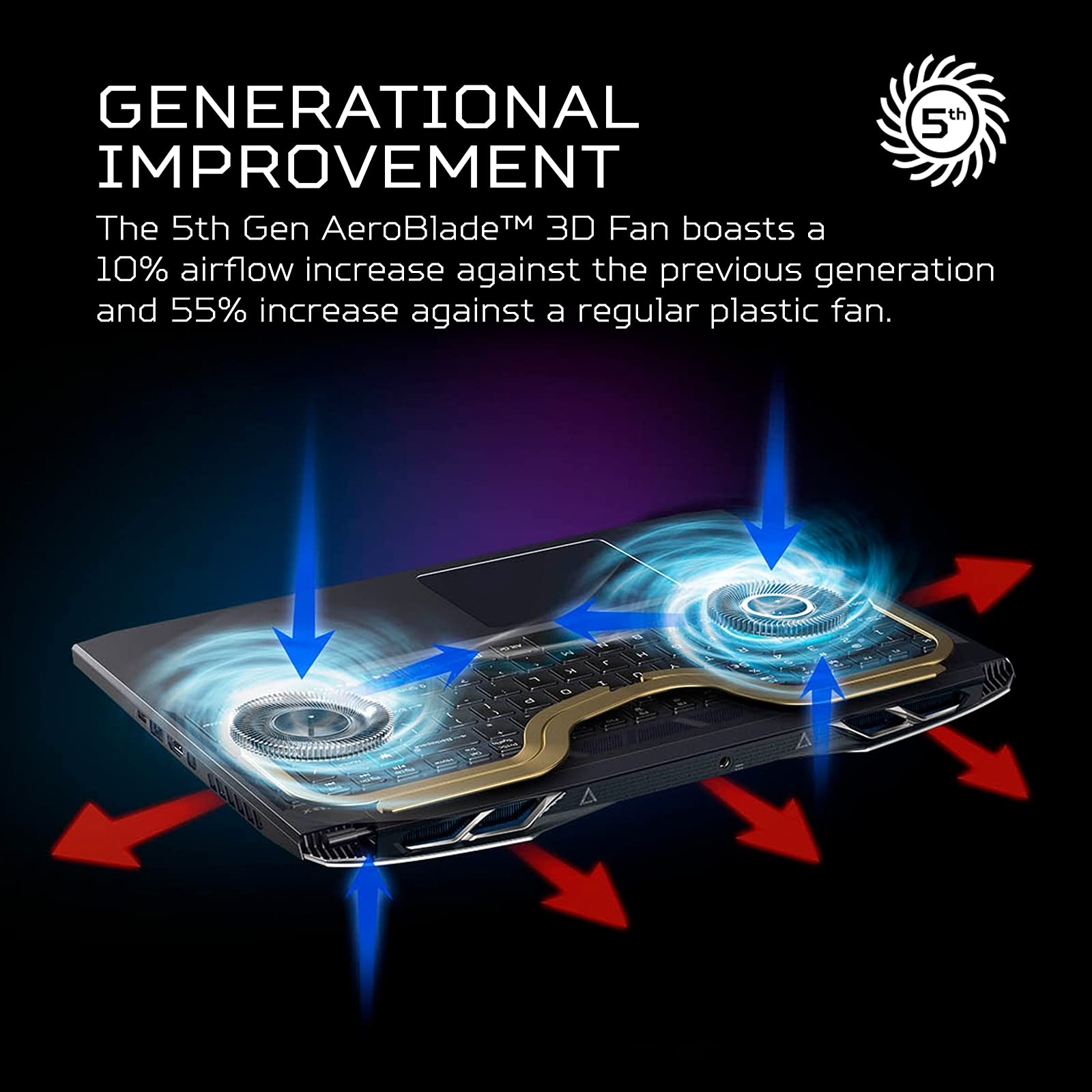 【Electronics】Predator Helios 300, 15