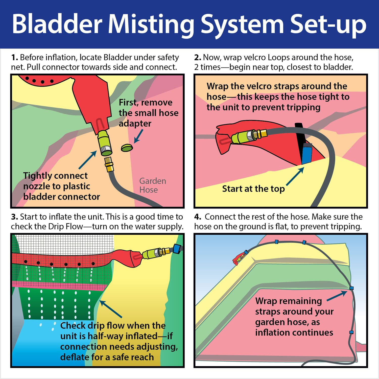 【Baby&Kids】Inflatable Water Slide for Kids - Residential Backyard Inflatable Slide for Summer Fun