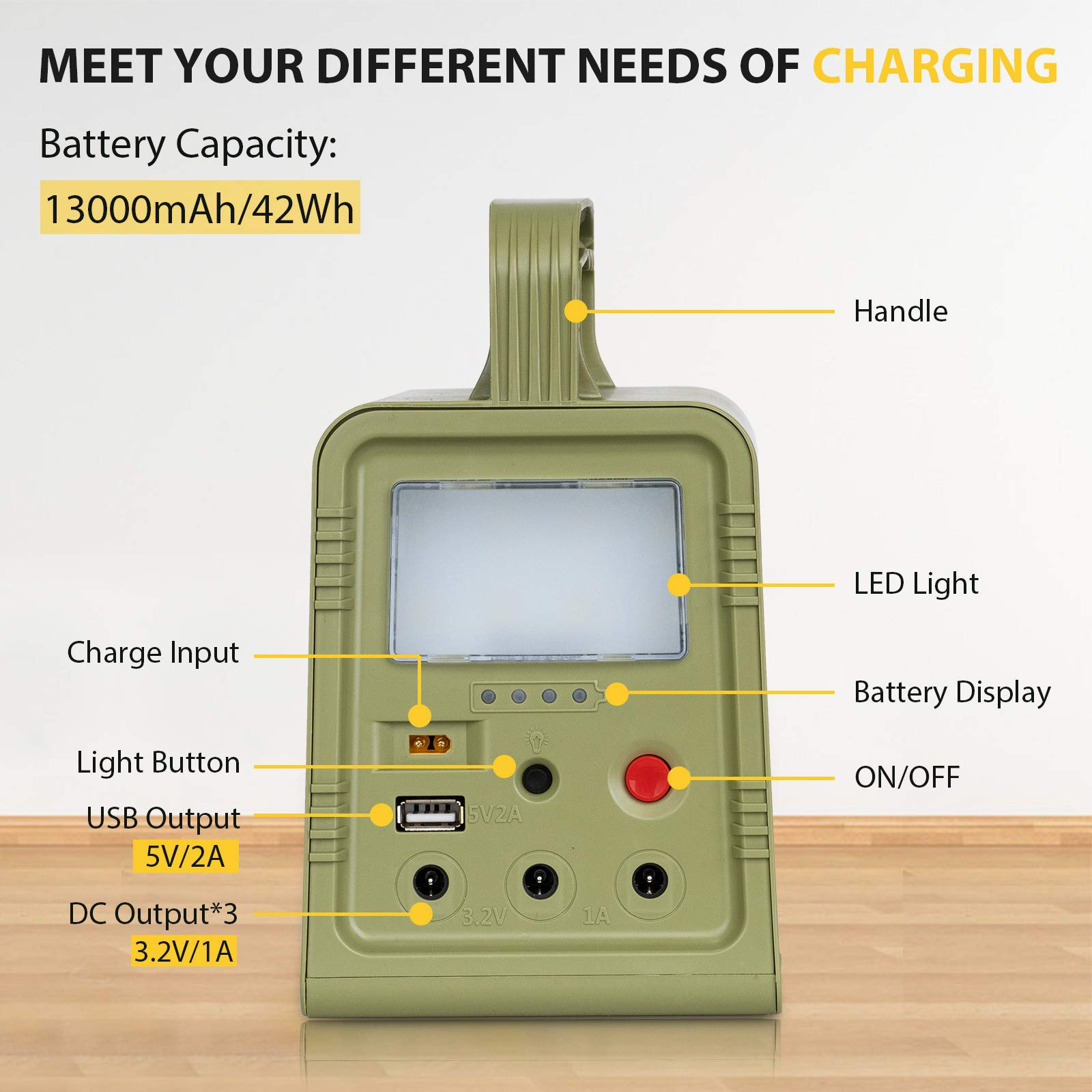 【Appliances】42 Wh Portable Power Station, Solar Generator with Solar Panel, Flashlights, USB Outlet