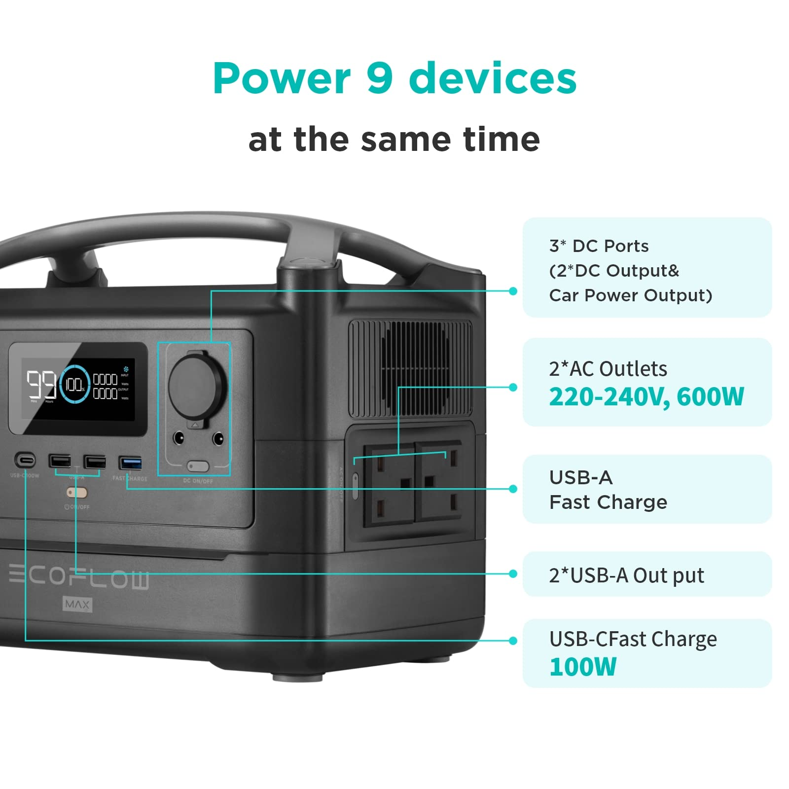 【Appliances】Portable Power Station RIVER Max, 576Wh Backup Lithium Battery with 2 x 600W AC Outlets