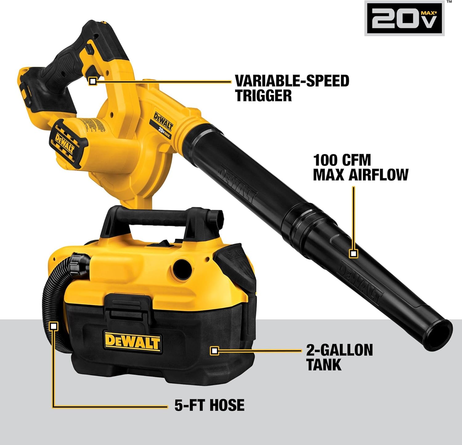 DEWALT 20V MAX Power Tool Combo Kit, 10-Tool Cordless Power Tool Set with 2 Batteries and Charger (DCK1020D2)<NO8>