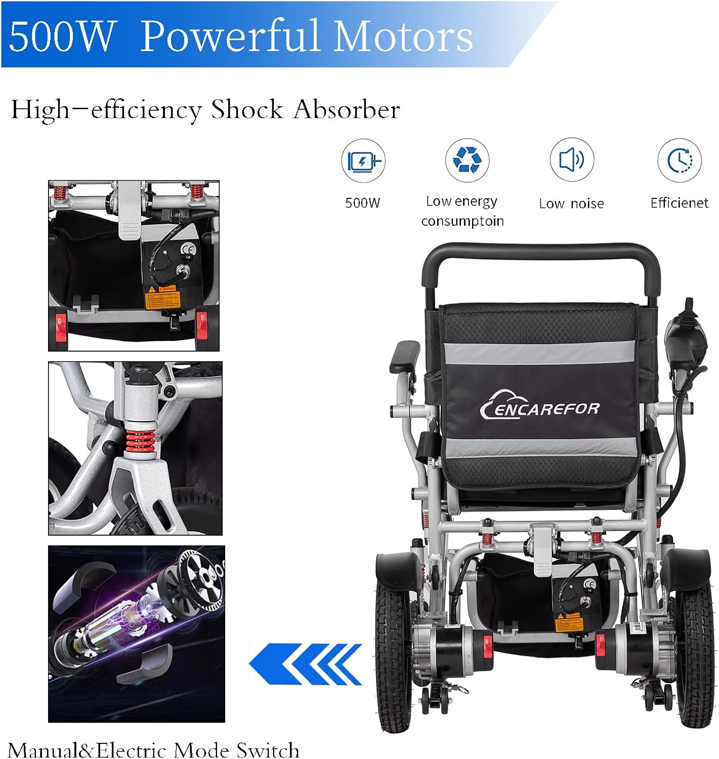 Range 24Mile Extended 20'' Seat Folding Electric Wheelchair for Adults, Lightweight Foldable 500W Powered Wheelchairs, Portable Folding Carry Wheelchairs, Airline Approved (Silver)<NO8>