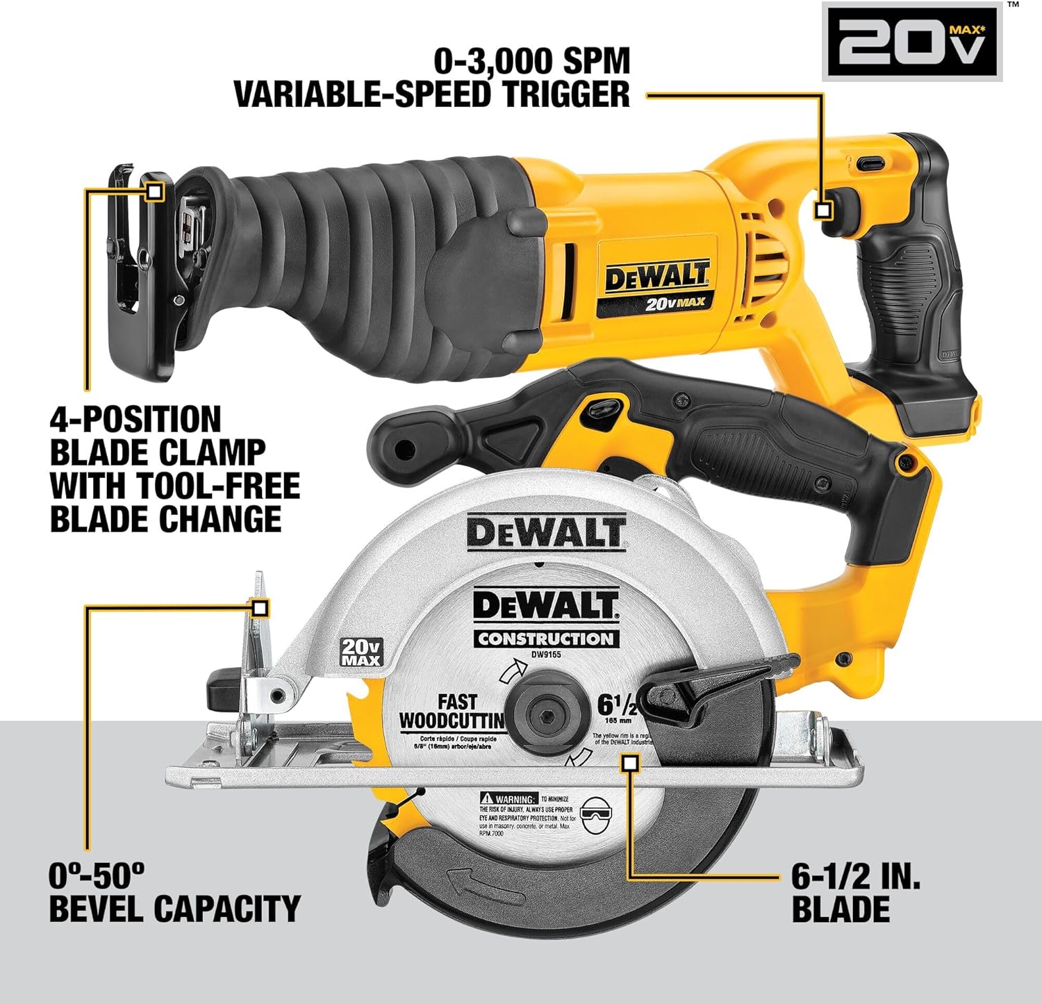 DEWALT 20V MAX Power Tool Combo Kit, 10-Tool Cordless Power Tool Set with 2 Batteries and Charger (DCK1020D2)<NO8>