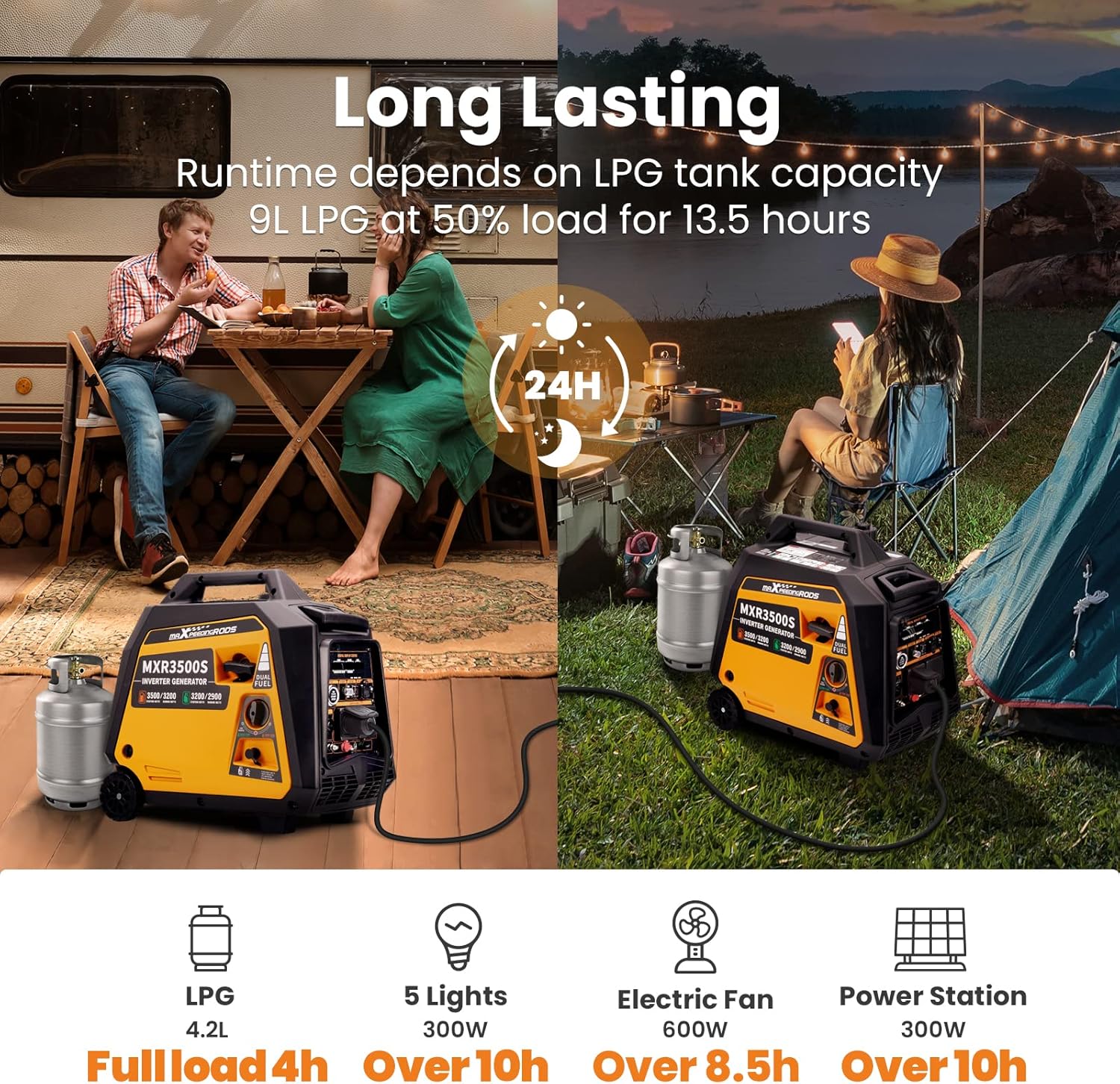 maXpeedingrods 3500W Petrol Inverter Generator Dual Fuel 4-Stroke Electric Start Generator for Camping, RV Travel, Home, or Jobsites