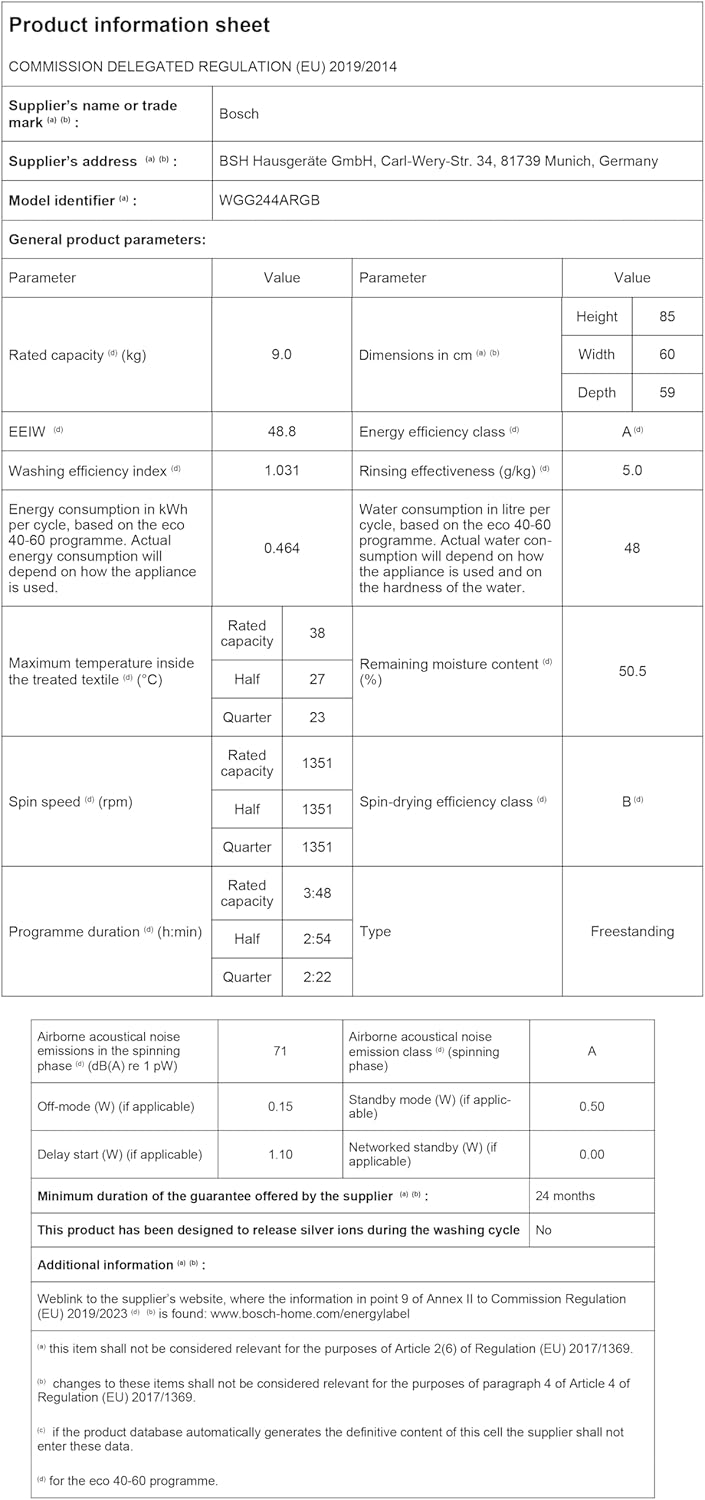 Bosch Home & Kitchen Appliances Bosch WGG244ARGB Washing Machine, Automatic dosing with i-DOS, Speed Perfect, AntiStain, ActiveWater Plus, EcoSilence Drive, Grey, Serie 6, Freestanding, Graphite, 9 kg [Energy Class A]