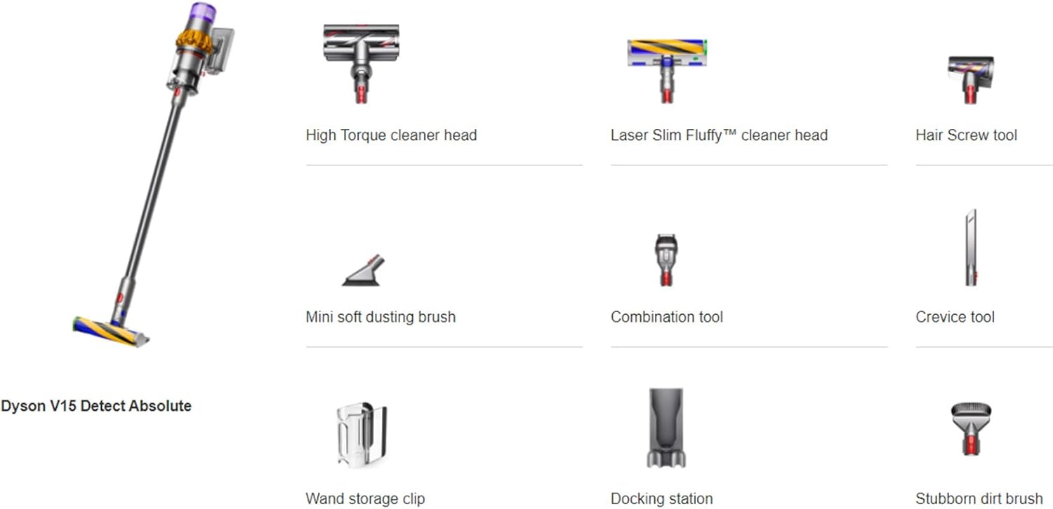 Dyson V15 Detect 368340-01, Staubsauger, Einfarbig, 120 W, 0.2 gallons, 78 Dezibel