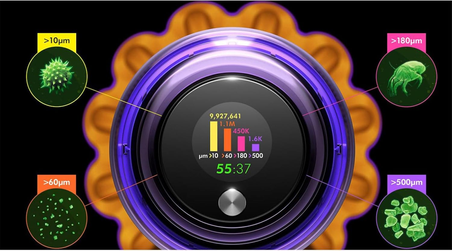 Dyson V15 Detect 368340-01, Staubsauger, Einfarbig, 120 W, 0.2 gallons, 78 Dezibel