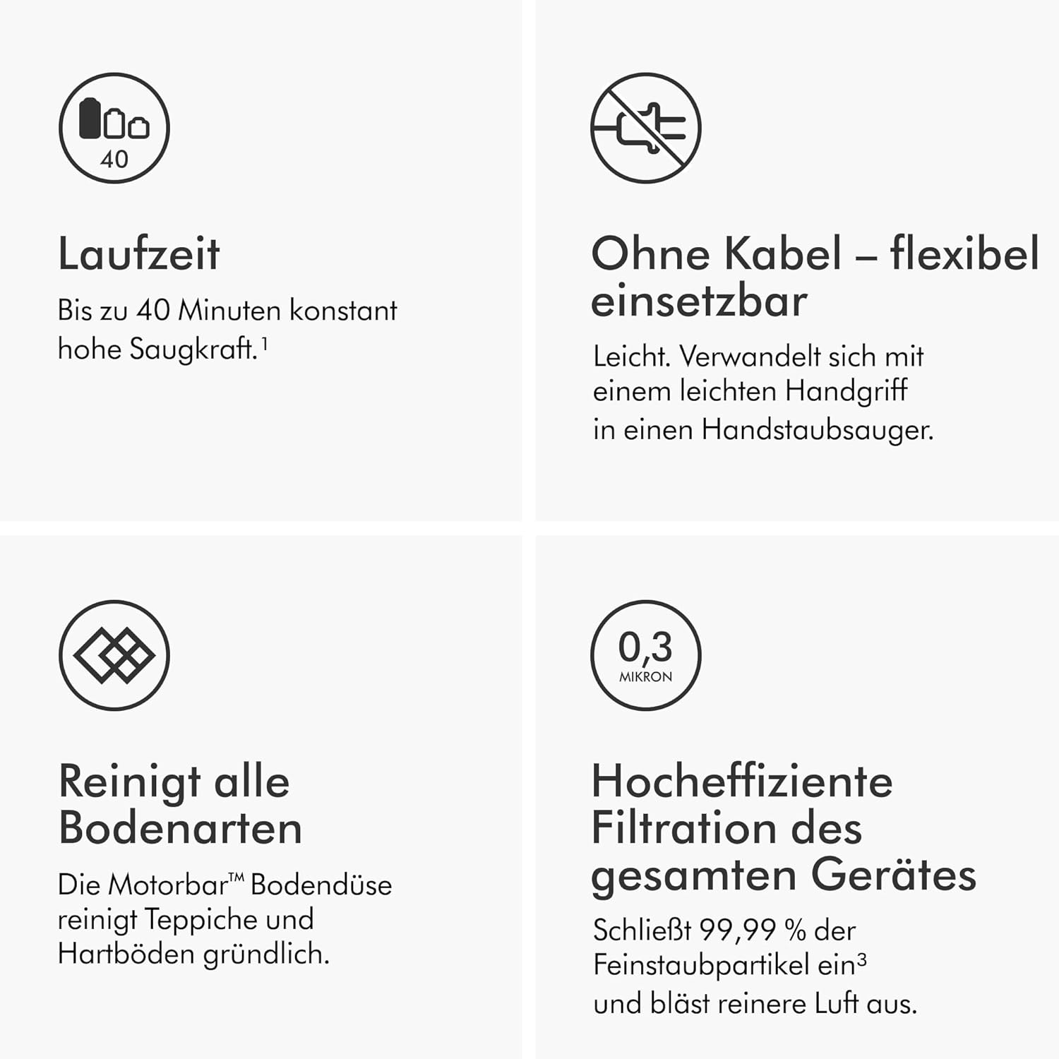 Dyson V8™ Absolute kabelloser Staubsauger (Silber/Gelb)