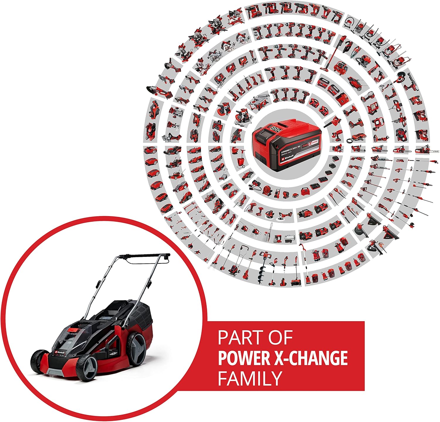 Einhell Akku-Rasenmäher GE-CM 43 Li M Kit Power X-Change (36V, 43 cm Schnittbreite, bis 600 m², Brushless, Mulch-Kit, 63L Fangkorb, 25-75 mm Schnitthöhe, inkl. 2x 4,0Ah + 2x Ladegerät)