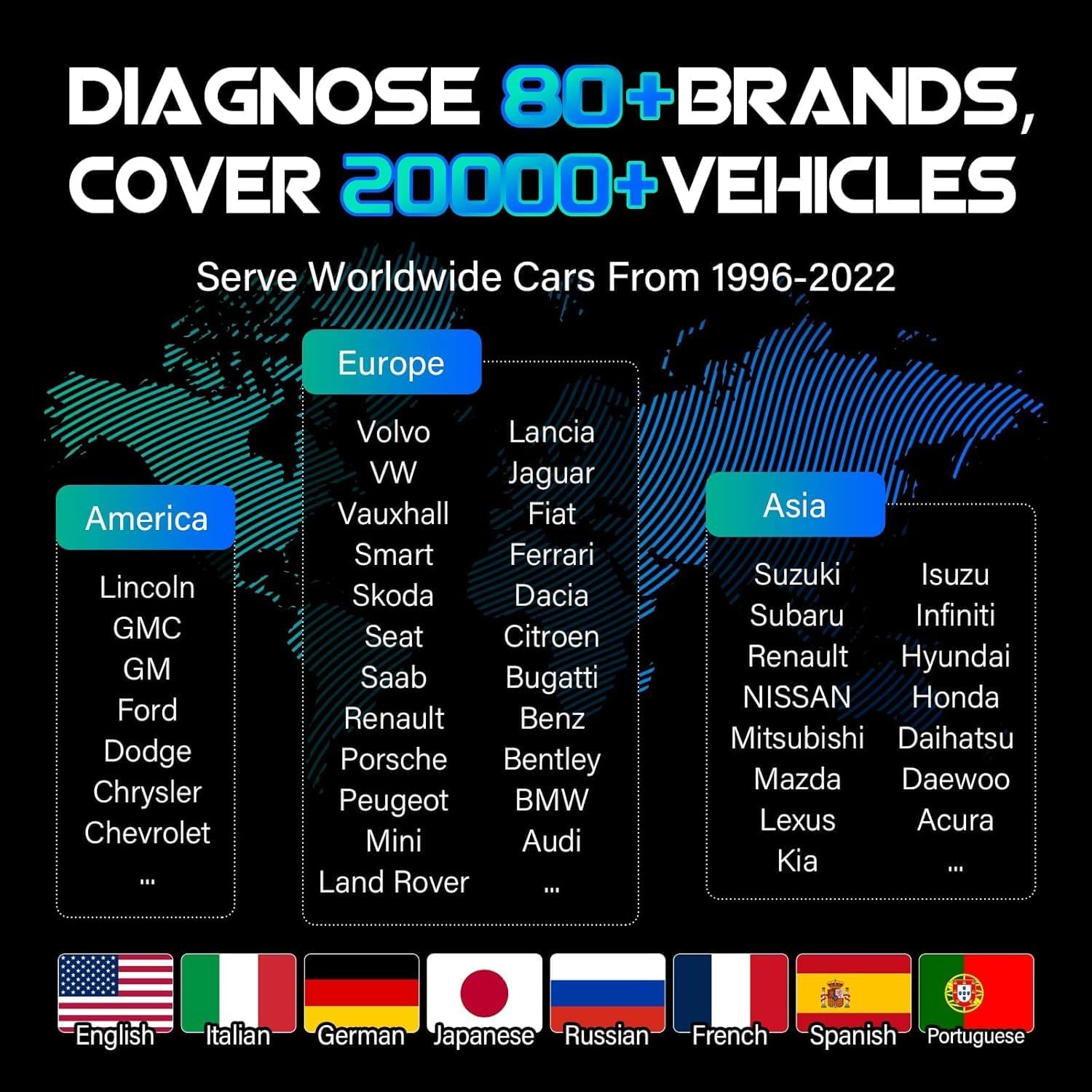 LAUNCH CRP909X - OBD2 Diagnosegerät kfz, 28 Sonderservice für 54 Marken, Öl/SAS/EPB/DPF/BMS/IMMO/Schiebehebedach Federung Schonganggetriebe AutoVin, 2 Jahre Update
