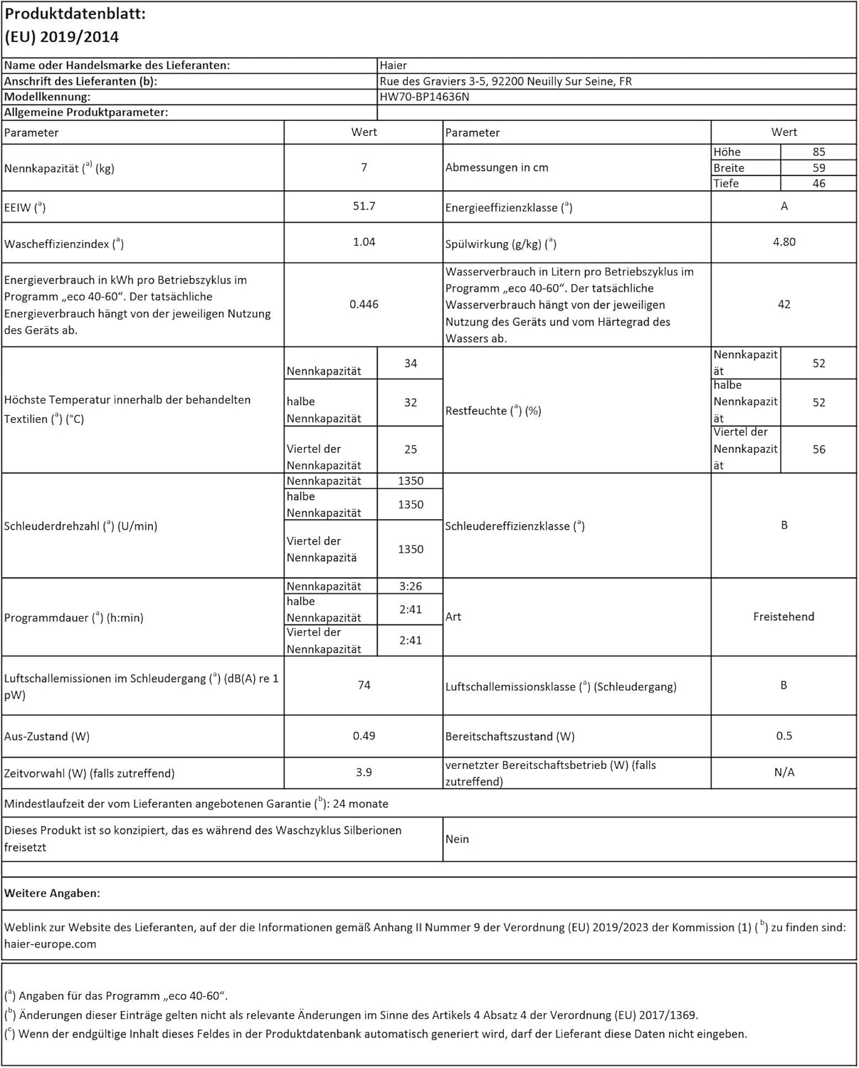 Haier SERIE 636 HW70-BP14636N I Frontlader Waschmaschine 7kg I Washing Machine mit A-Effizienz, 1.400 U/Min. & sparsamem Inverter-Motor I Inkl. Vollwasserschutz, Dampffunktion & Mengenautomatik [Energieklasse A]