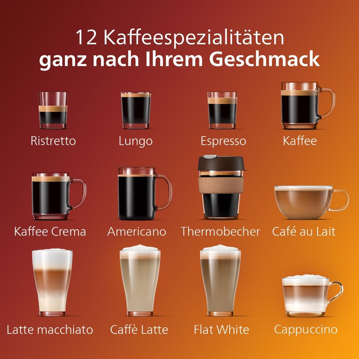 Philips Series 5400 Kaffeevollautomat – LatteGo Milchsystem, 12 Kaffeespezialitäten, Intuitives Display, 4 Benutzerprofile, Schwarz (EP5441/50)