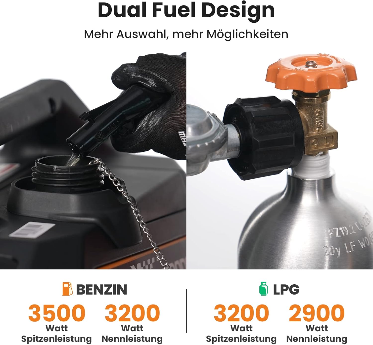 maXpeedingrods Stromgenerator Inverter 3500W Generator Gas Leise mit Elektrostarter Fernbedienung Stromerzeuger LPG Benzin Digitaler Leicht als Notstromaggregat für Camping Garage Reise Outdoor