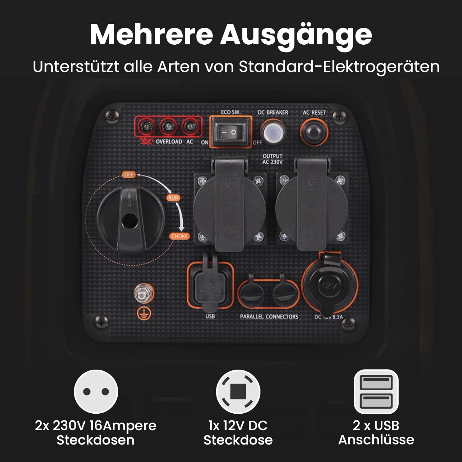 maXpeedingrods Inverter Stromerzeuger 3300W Stromgenerator Benzin Superleise 4 Takt mit USB und 230V Steckdosen Leicht als Notstromaggregat Backup Stromausfälle für Camping Wohnwagen Garage Baustelle