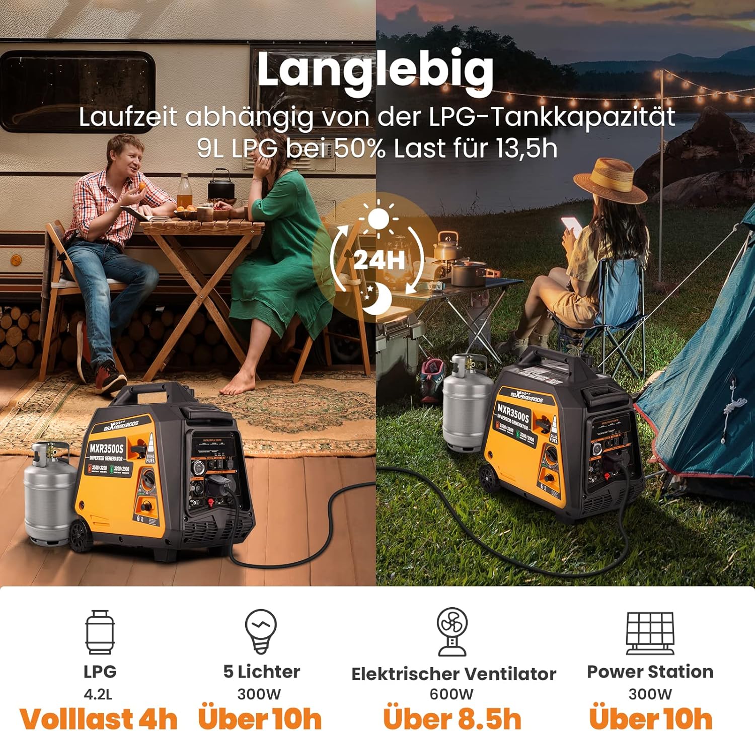 maXpeedingrods Stromgenerator Inverter 3500W Generator Gas Leise mit Elektrostarter Fernbedienung Stromerzeuger LPG Benzin Digitaler Leicht als Notstromaggregat für Camping Garage Reise Outdoor