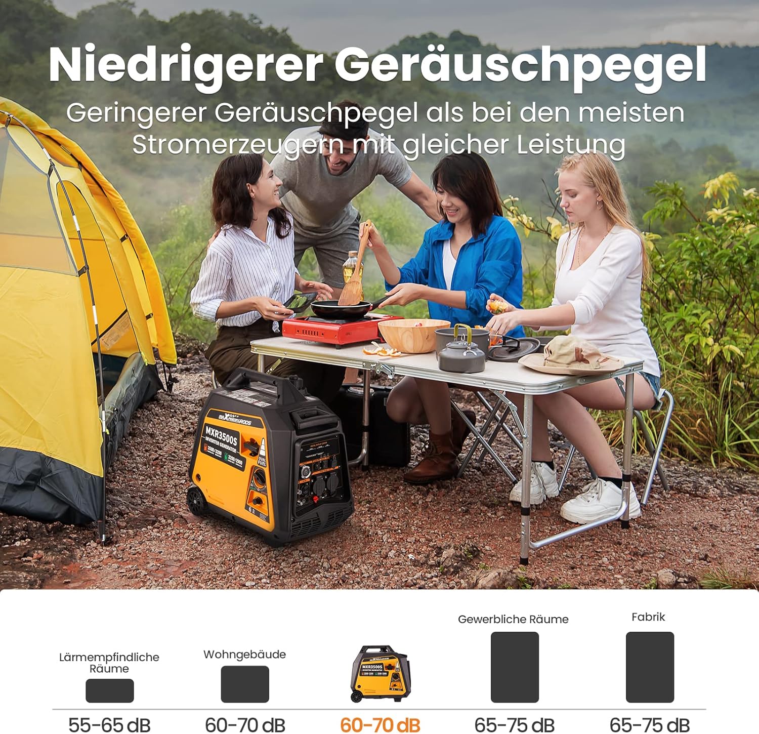 maXpeedingrods Stromgenerator Inverter 3500W Generator Gas Leise mit Elektrostarter Fernbedienung Stromerzeuger LPG Benzin Digitaler Leicht als Notstromaggregat für Camping Garage Reise Outdoor