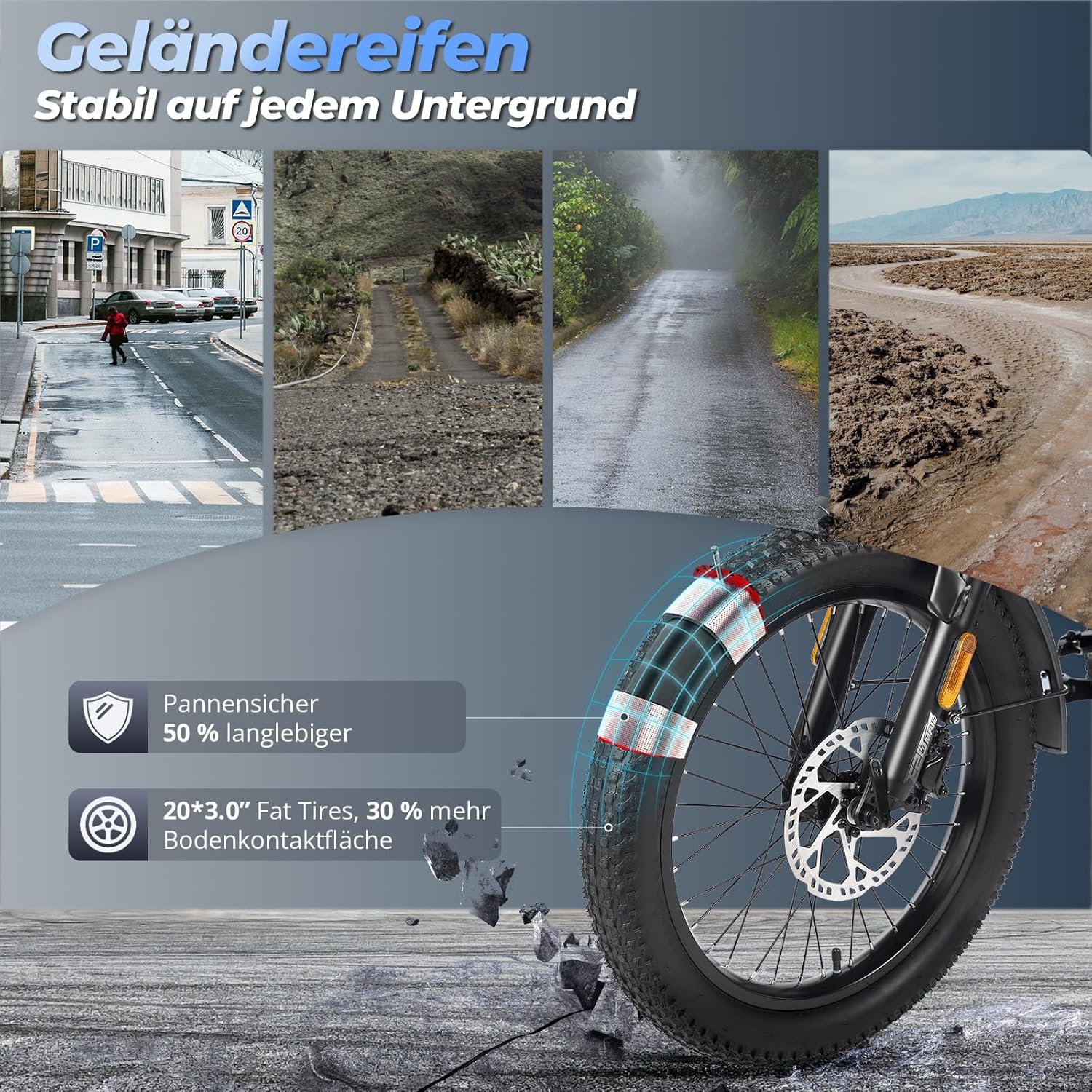 Fafrees F20 Mate E Bike Dreirad für Erwachsene 48V Zulassung [ Offiziell ] Herren E Bike Damen, Elektrofahrrad 3 Rädern 65N.m, Elektro Dreirad 20 Zoll, Ebike Lastenfahrrad IPX5, Fahrrad Fatbike 180kg