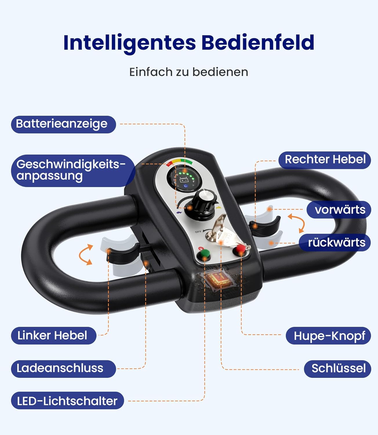 VOCIC Elektromobil Klappbar für Senioren, 20KM Stabiler Mobilitätsroller 4 Räder 136KG, Schwarz