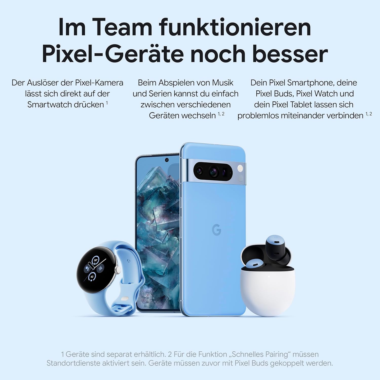 Google Pixel 8 Pro – Android Smartphone ohne SIM-Lock mit Teleobjektiv, langer Akkulaufzeit und Super Actua Display – Obsidian, 128GB