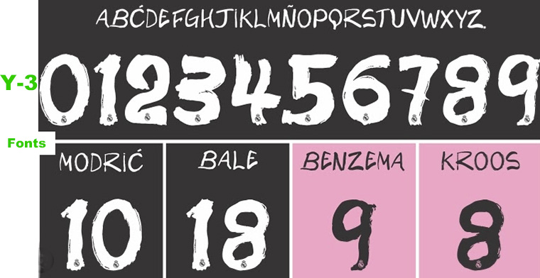 2024 RMA Y-3 Black Special Edition Player Versi...