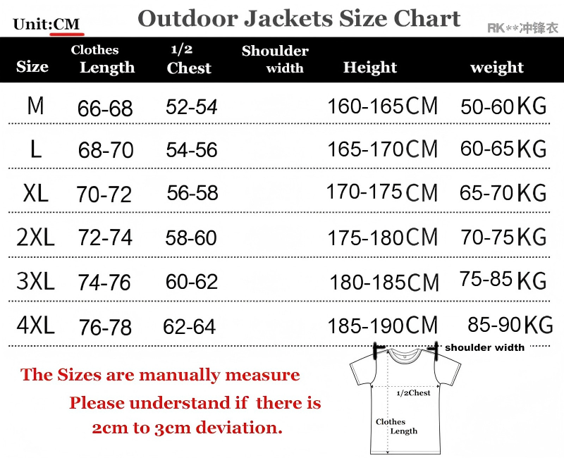 2025 ARC-TERYX Grey Outdoor Jackets #RK906冲锋衣