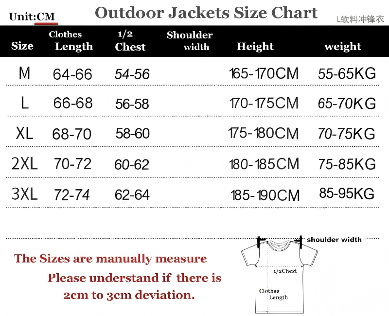 2025 ARC-TERYX Light blue Outdoor Jackets #L6602软料