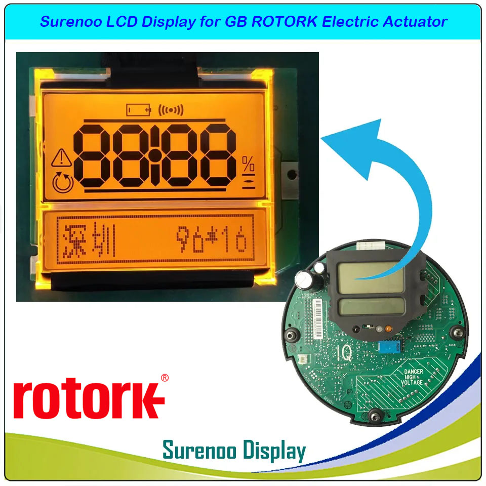 Surenoo Brand New Graphic LCD Module Display Screen Monitor Panel Dual-Display H48140-01 111-3119-0592 Replacement Repair Replace for GB ROTORK Electric Actuator