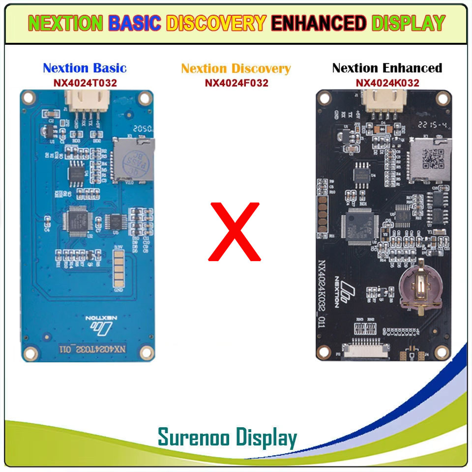 Nextion Basic Enhanced Series HMI Touch Display: 3.2