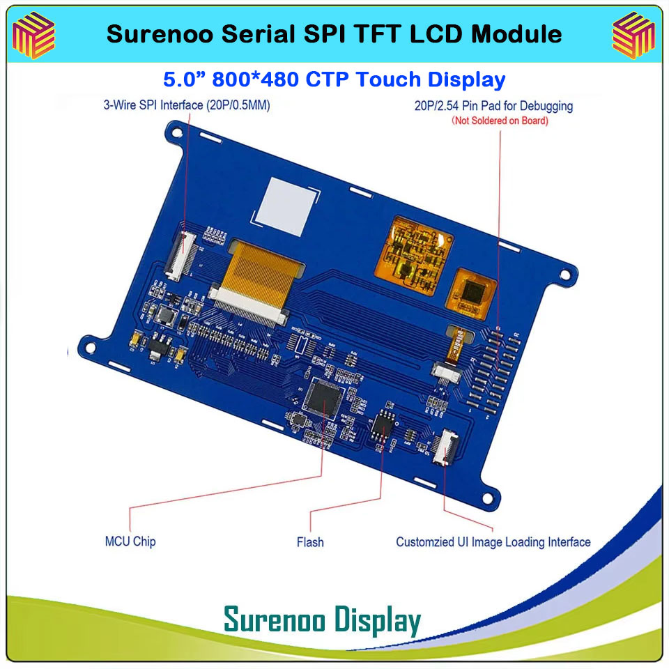 Surenoo 4.3-5.0