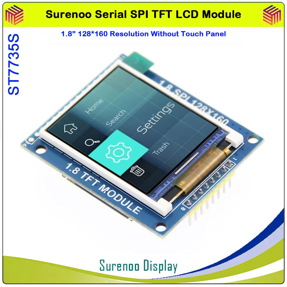 Surenoo 1.77