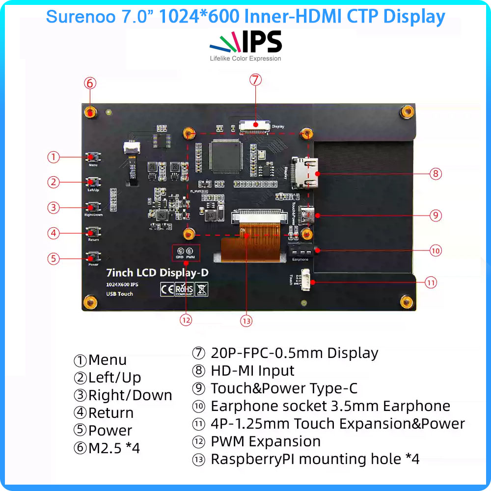 Surenoo Inner HDMI Display 7.0