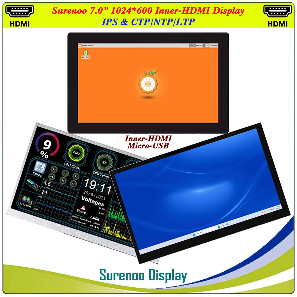 Surenoo Inner HDMI Display 7.0